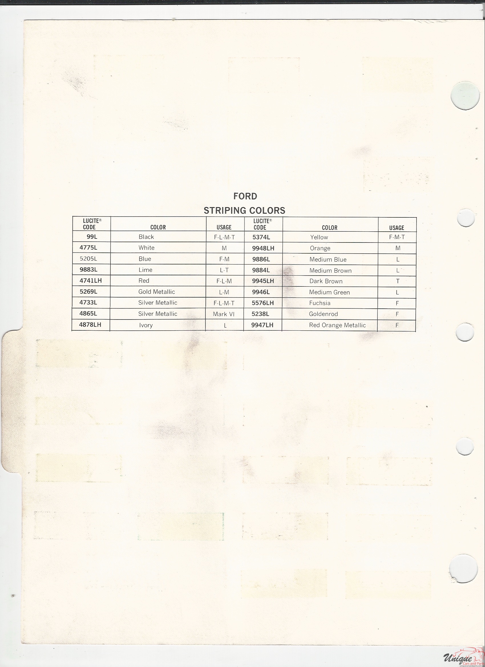1973 Ford-1 Paint Charts